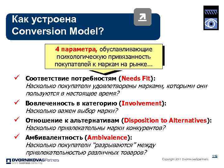 Управление брендом