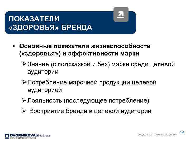 ПОКАЗАТЕЛИ «ЗДОРОВЬЯ» БРЕНДА § Основные показатели жизнеспособности ( «здоровья» ) и эффективности марки Ø