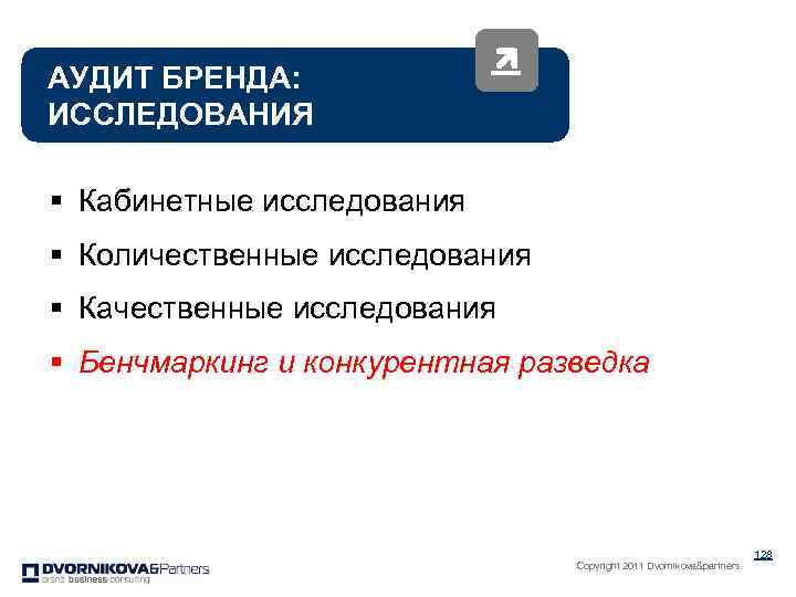 АУДИТ БРЕНДА: ИССЛЕДОВАНИЯ § Кабинетные исследования § Количественные исследования § Качественные исследования § Бенчмаркинг
