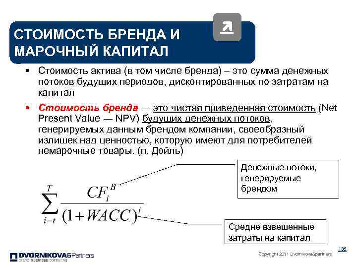 СТОИМОСТЬ БРЕНДА И МАРОЧНЫЙ КАПИТАЛ § Стоимость актива (в том числе бренда) – это