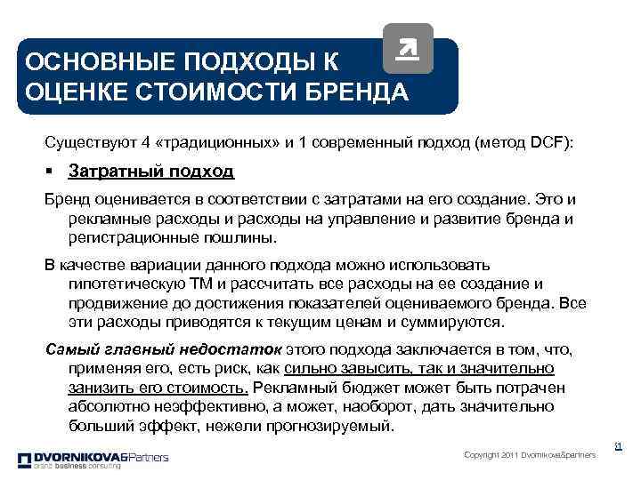ОСНОВНЫЕ ПОДХОДЫ К ОЦЕНКЕ СТОИМОСТИ БРЕНДА Существуют 4 «традиционных» и 1 современный подход (метод