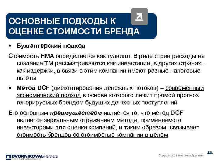 ОСНОВНЫЕ ПОДХОДЫ К ОЦЕНКЕ СТОИМОСТИ БРЕНДА § Бухгалтерский подход Стоимость НМА определяется как гудвилл.