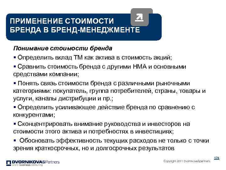 Управление брендом. Применения стоимости. Высокооктановый менеджер как понять. Как промониторить конкретный бренд.