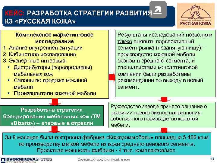 КЕЙС: РАЗРАБОТКА СТРАТЕГИИ РАЗВИТИЯ КЗ «РУССКАЯ КОЖА» Комплексное маркетинговое исследование 1. Анализ внутренней ситуации