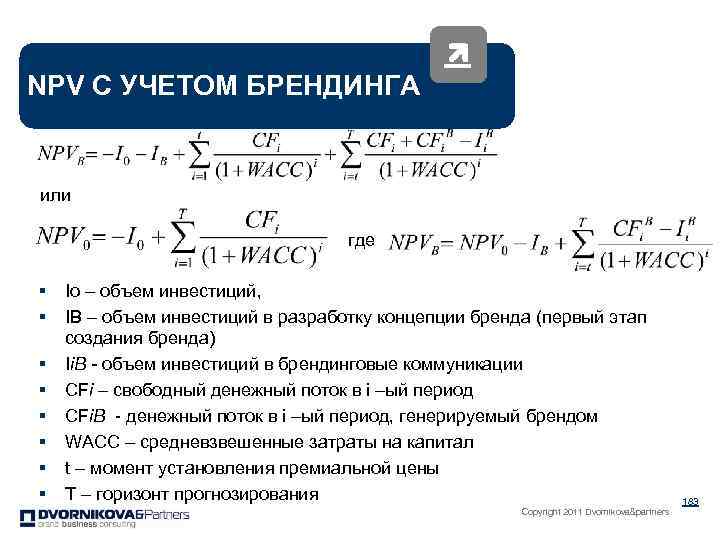 NPV С УЧЕТОМ БРЕНДИНГА или где § § § § Io – объем инвестиций,