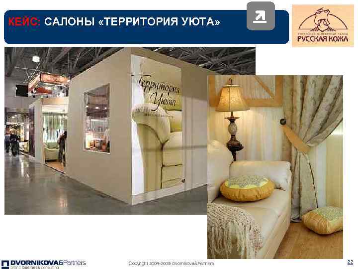 КЕЙС: САЛОНЫ «ТЕРРИТОРИЯ УЮТА» Copyright 2004 -2009 Dvornikova&Partners 22 