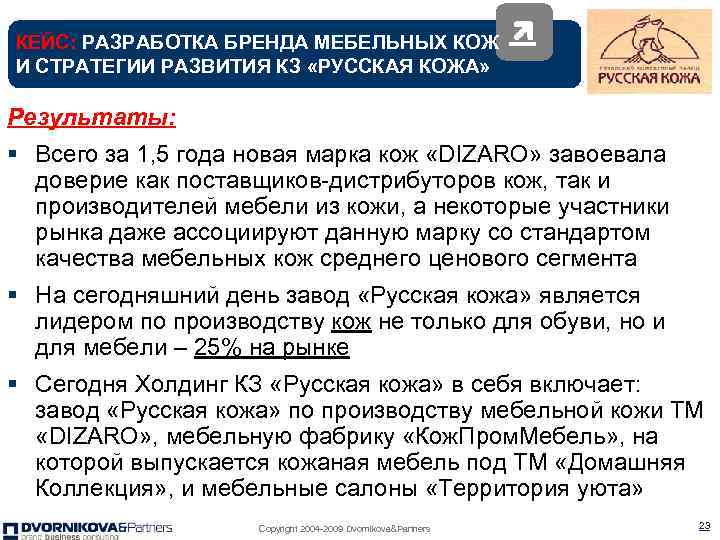 КЕЙС: РАЗРАБОТКА БРЕНДА МЕБЕЛЬНЫХ КОЖ И СТРАТЕГИИ РАЗВИТИЯ КЗ «РУССКАЯ КОЖА» Результаты: § Всего