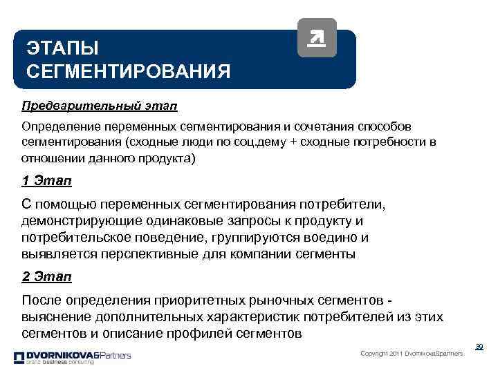 ЭТАПЫ СЕГМЕНТИРОВАНИЯ Предварительный этап Определение переменных сегментирования и сочетания способов сегментирования (сходные люди по
