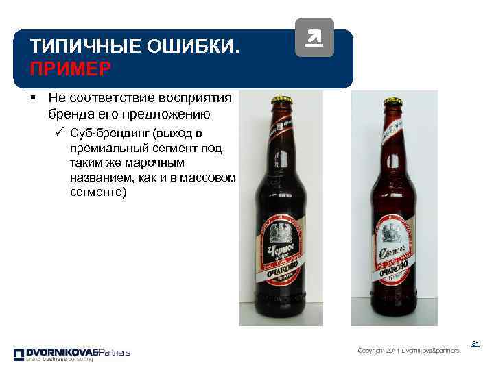 ТИПИЧНЫЕ ОШИБКИ. ПРИМЕР § Не соответствие восприятия бренда его предложению ü Суб-брендинг (выход в