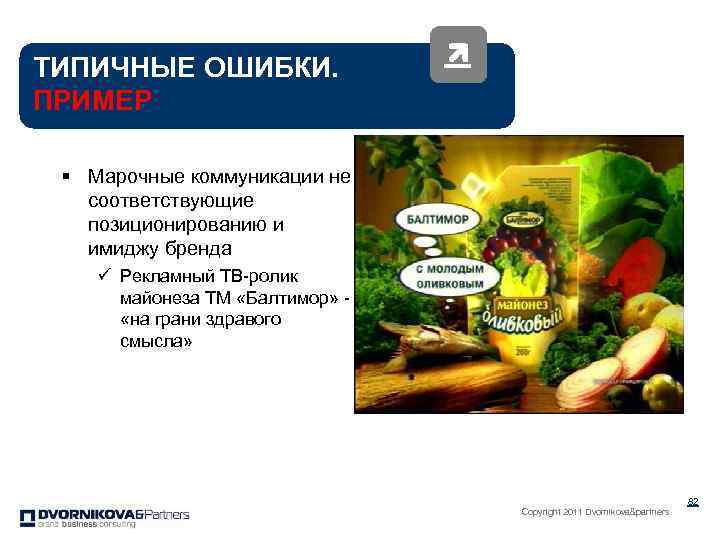 ТИПИЧНЫЕ ОШИБКИ. ПРИМЕР § Марочные коммуникации не соответствующие позиционированию и имиджу бренда ü Рекламный