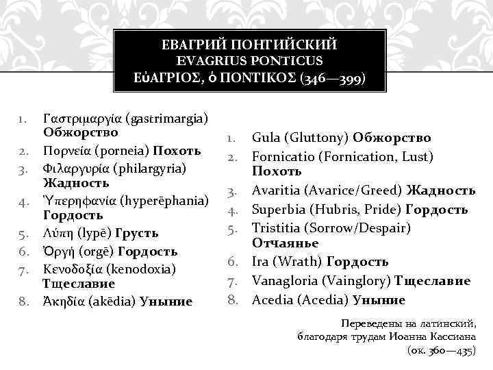 ЕВАГРИЙ ПОНТИЙСКИЙ EVAGRIUS PONTICUS ΕὐΑΓΡΙΟΣ, ὁ ΠΟΝΤΙΚΟΣ (346— 399) 1. 2. 3. 4. 5.