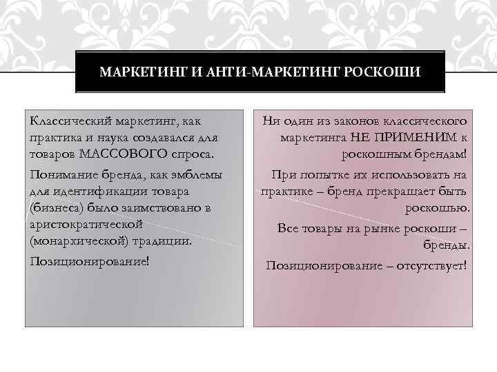 МАРКЕТИНГ И АНТИ-МАРКЕТИНГ РОСКОШИ Классический маркетинг, как практика и наука создавался для товаров МАССОВОГО