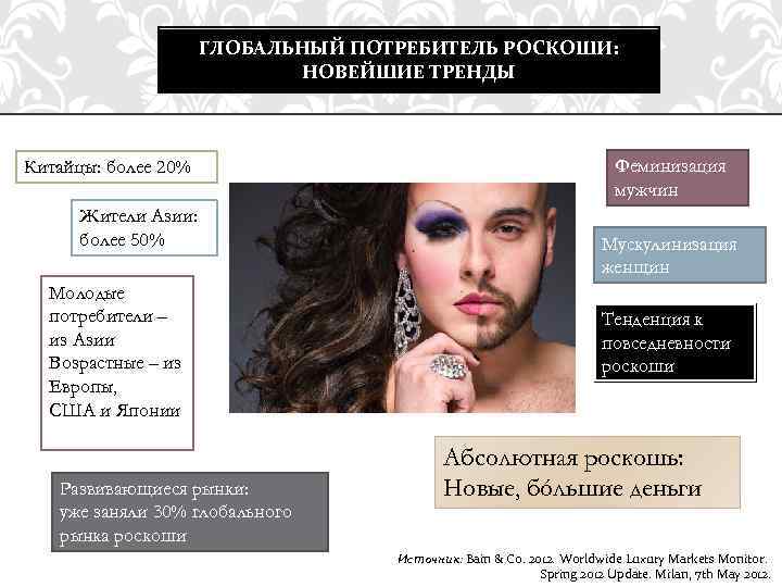 ГЛОБАЛЬНЫЙ ПОТРЕБИТЕЛЬ РОСКОШИ: НОВЕЙШИЕ ТРЕНДЫ Китайцы: более 20% Жители Азии: более 50% Молодые потребители