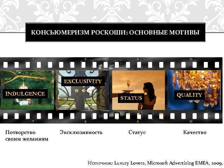 КОНСЬЮМЕРИЗМ РОСКОШИ: ОСНОВНЫЕ МОТИВЫ EXCLUSIVITY INDULGENCE Потворство своим желаниям STATUS Эксклюзивность Статус QUALITY Качество