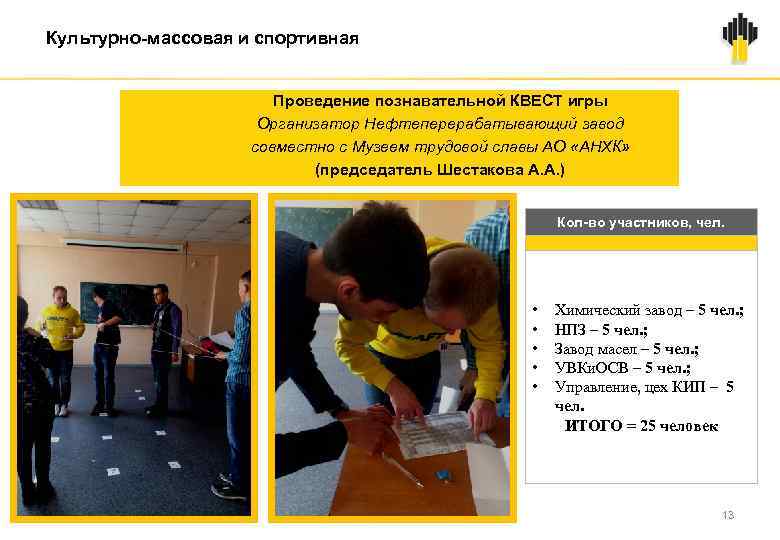 Культурно-массовая и спортивная Проведение познавательной КВЕСТ игры Организатор Нефтеперерабатывающий завод совместно с Музеем трудовой