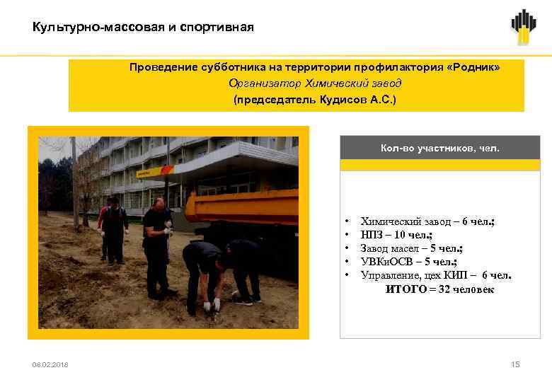 Культурно-массовая и спортивная Проведение субботника на территории профилактория «Родник» Организатор Химический завод (председатель Кудисов