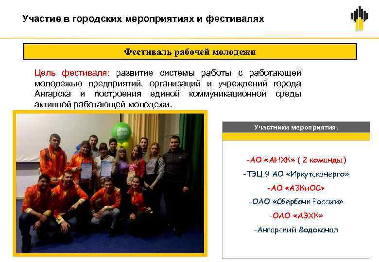 Участие в городских мероприятиях и фестивалях Фестиваль рабочей молодежи Цель фестиваля: развитие системы работы