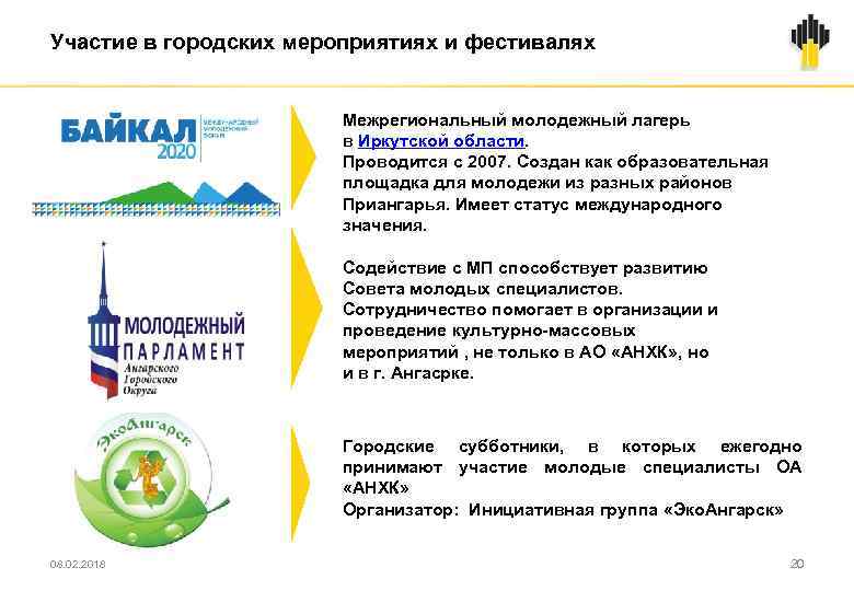 Участие в городских мероприятиях и фестивалях Межрегиональный молодежный лагерь в Иркутской области. Проводится с