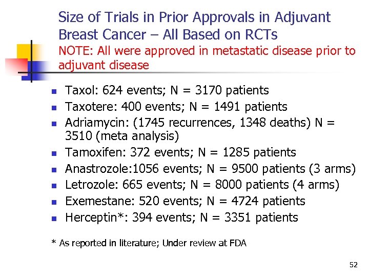 Size of Trials in Prior Approvals in Adjuvant Breast Cancer – All Based on