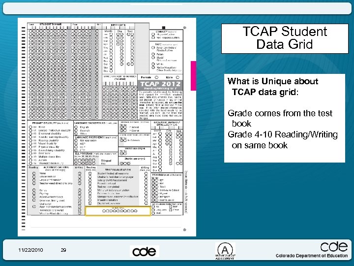 TCAP Student Data Grid What is Unique about TCAP data grid: Grade comes from