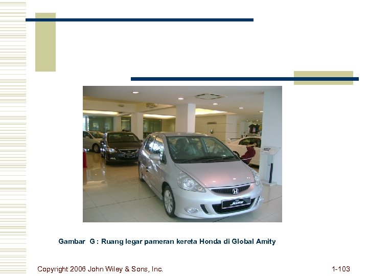 Gambar G : Ruang legar pameran kereta Honda di Global Amity Copyright 2006 John