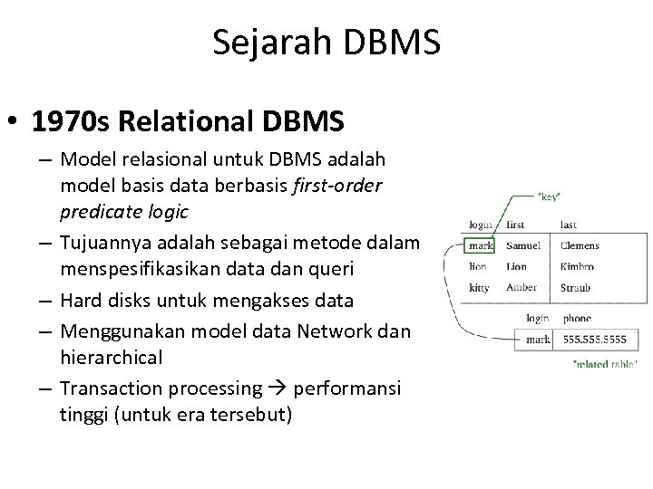 Sejarah DBMS • 1970 s Relational DBMS – Model relasional untuk DBMS adalah model