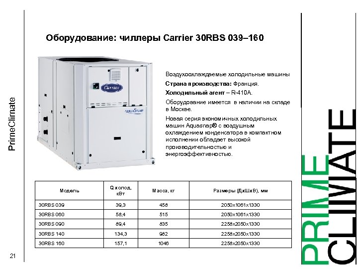 Carrier 30rb схема