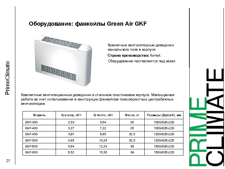 Оборудование: фанкойлы Green Air GKF Комнатные вентиляторные доводчики консольного типа в корпусе Prime. Climate