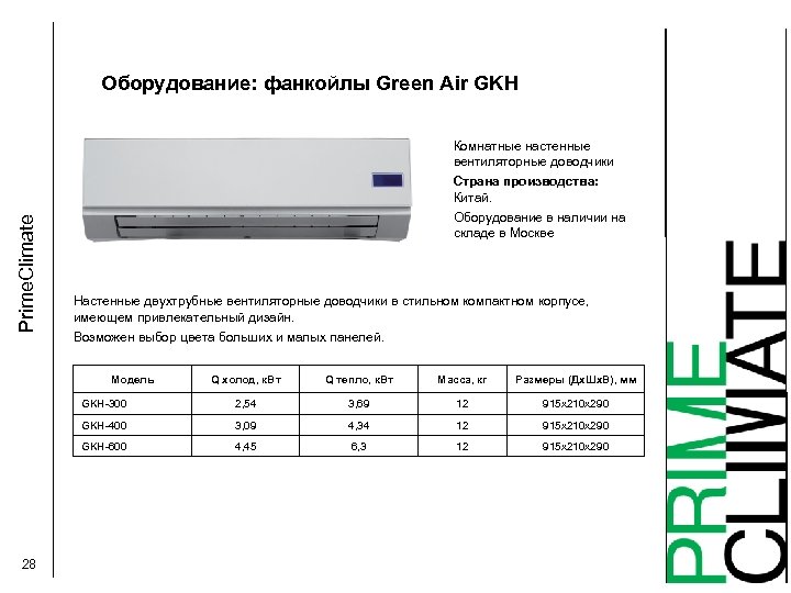 Фанкойл Green Air. Вентиляторный доводчик настенного типа. Кондиционер Грин инструкция. Фанкойлы Gree неисправности.