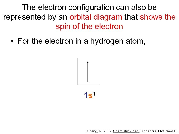 The electron configuration can also be represented by an orbital diagram that shows the