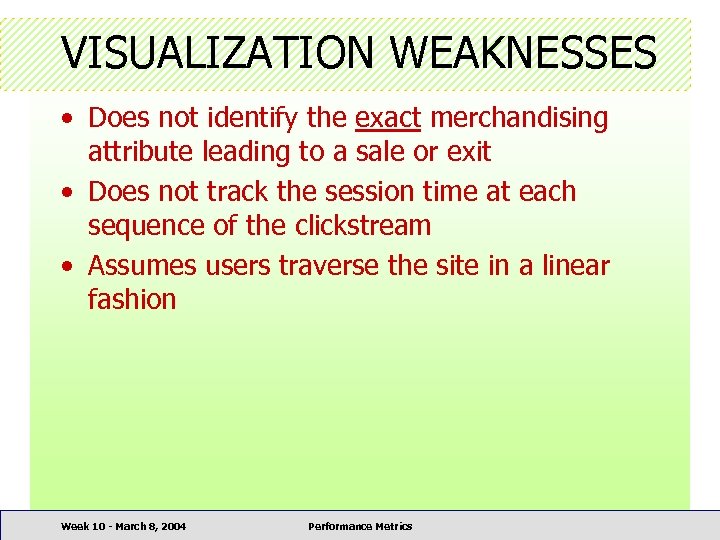 VISUALIZATION WEAKNESSES • Does not identify the exact merchandising attribute leading to a sale