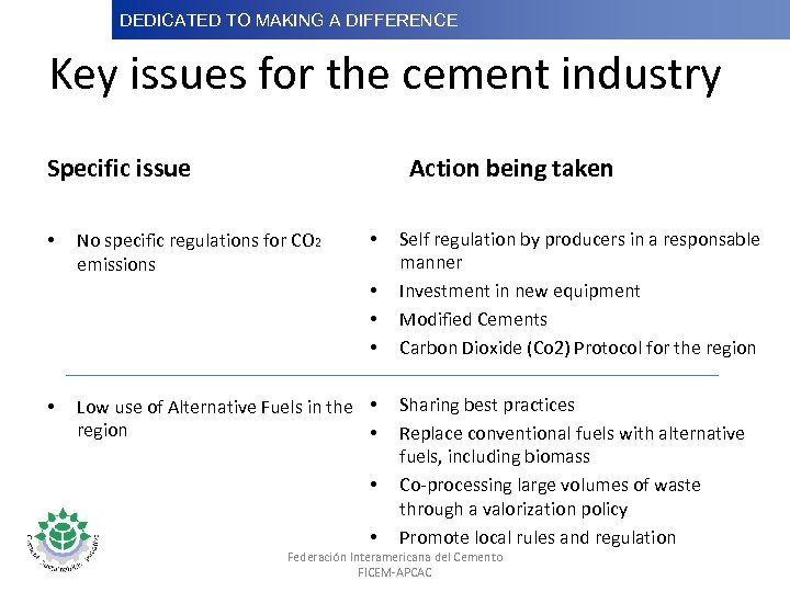 DEDICATED TO MAKINGDifference Dedicated to Making a A DIFFERENCE Key issues for the cement