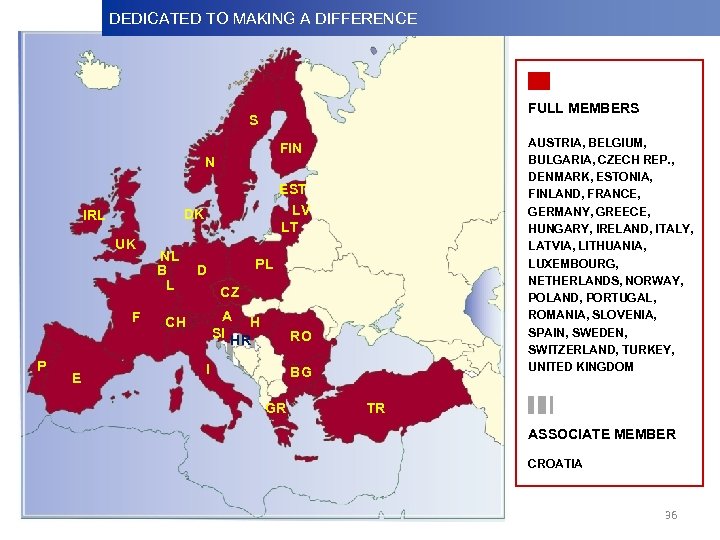 DEDICATED TO MAKINGDifference Dedicated to Making a A DIFFERENCE FULL MEMBERS S AUSTRIA, BELGIUM,