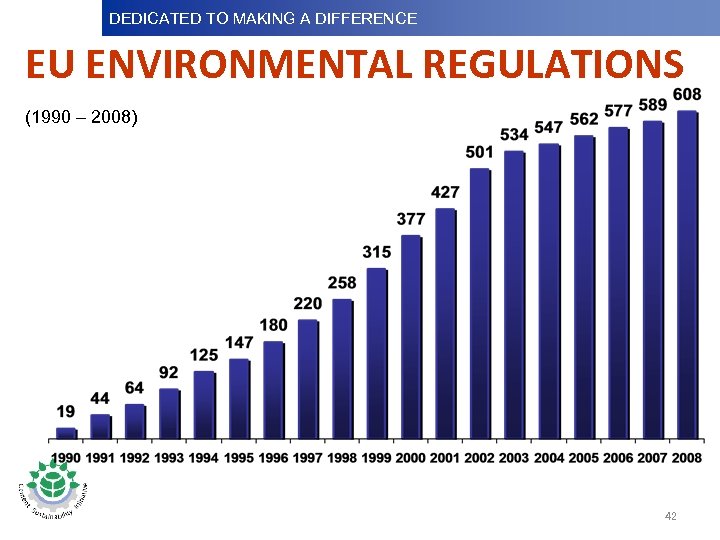 DEDICATED TO MAKINGDifference Dedicated to Making a A DIFFERENCE Dedicatedto Making a Difference EU