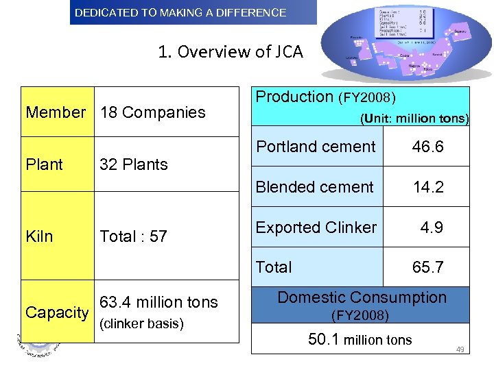 DEDICATED TO MAKINGDifference Dedicated to Making a A DIFFERENCE 1. Overview of JCA Member