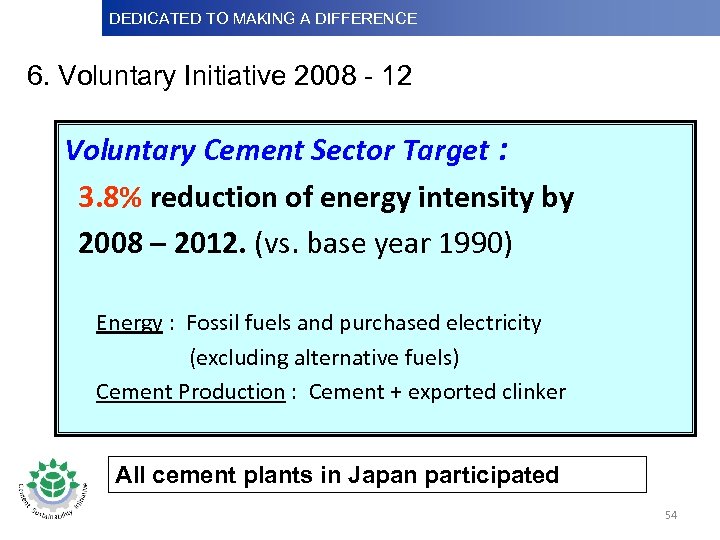 DEDICATED TO MAKINGDifference Dedicated to Making a A DIFFERENCE Dedicatedto Making a Difference 6.