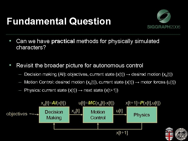 Fundamental Question • Can we have practical methods for physically simulated characters? • Revisit