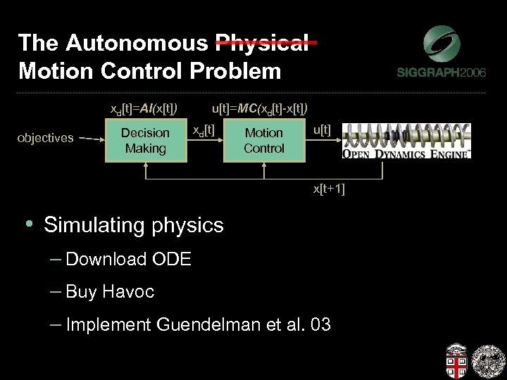 The Autonomous Physical Motion Control Problem xd[t]=AI(x[t]) objectives Decision Making u[t]=MC(xd[t]-x[t]) xd[t] Motion Control