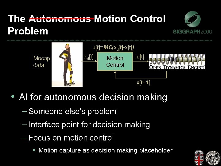 The Autonomous Motion Control Problem u[t]=MC(xd[t]-x[t]) Mocap data xd[t] Motion Control u[t] x[t+1] •