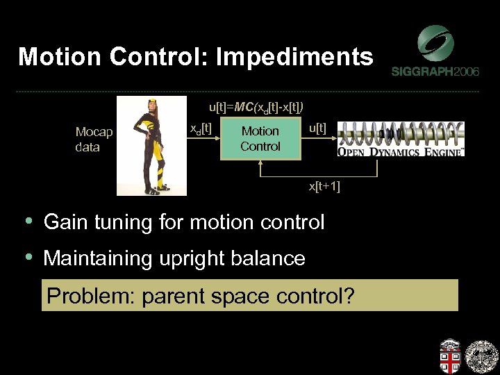 Motion Control: Impediments u[t]=MC(xd[t]-x[t]) Mocap data xd[t] Motion Control u[t] x[t+1] • Gain tuning