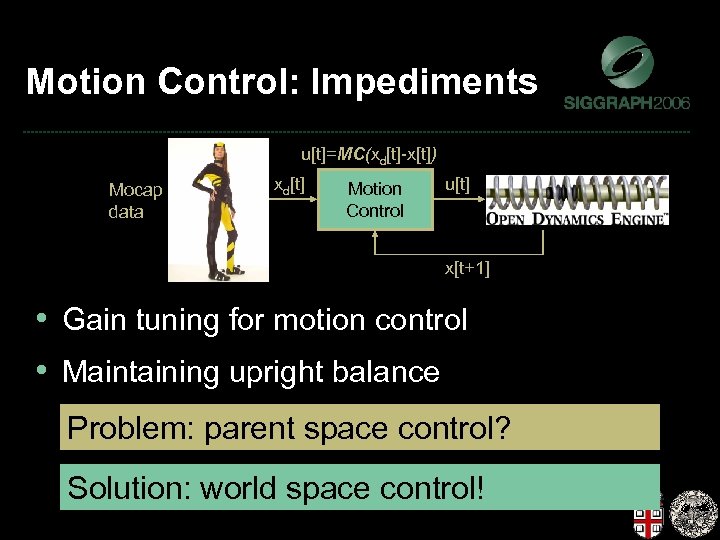 Motion Control: Impediments u[t]=MC(xd[t]-x[t]) Mocap data xd[t] Motion Control u[t] x[t+1] • Gain tuning