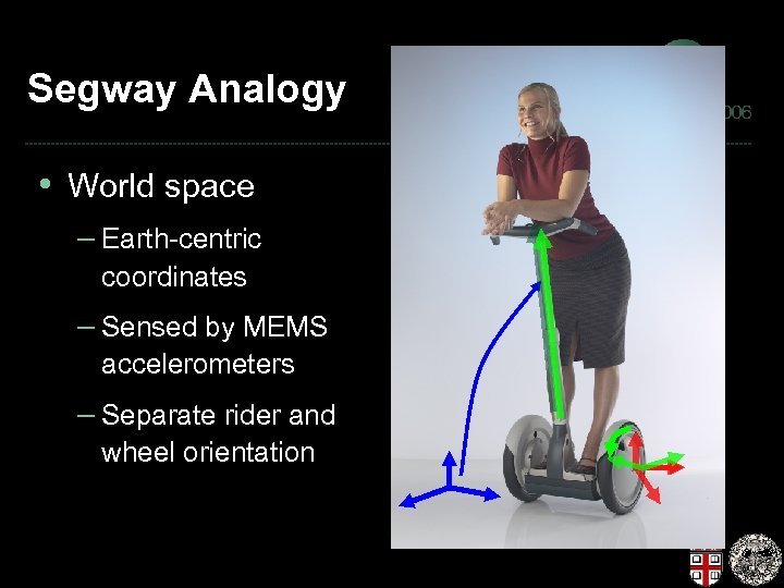 Segway Analogy • World space – Earth-centric coordinates – Sensed by MEMS accelerometers –