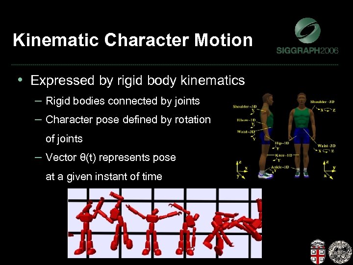 Kinematic Character Motion • Expressed by rigid body kinematics – Rigid bodies connected by