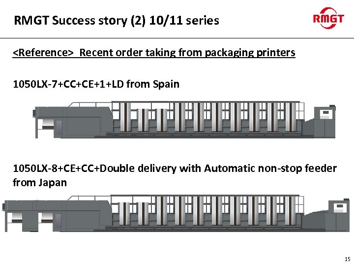 RMGT Success story (2) 10/11 series <Reference> Recent order taking from packaging printers 1050