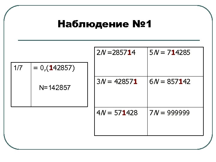 Наблюдение № 1 2 N =285714 5 N = 714285 1/7 = 0, (142857)