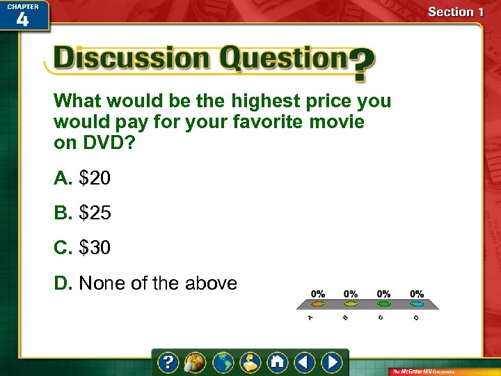 What would be the highest price you would pay for your favorite movie on
