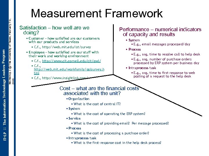 Workshop 3 @ The University of Texas, February 7 -9, 2006 IT • LP