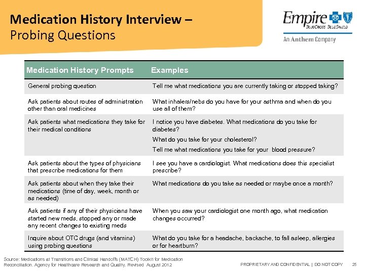 Medication History Interview – Probing Questions Medication History Prompts Examples General probing question Tell