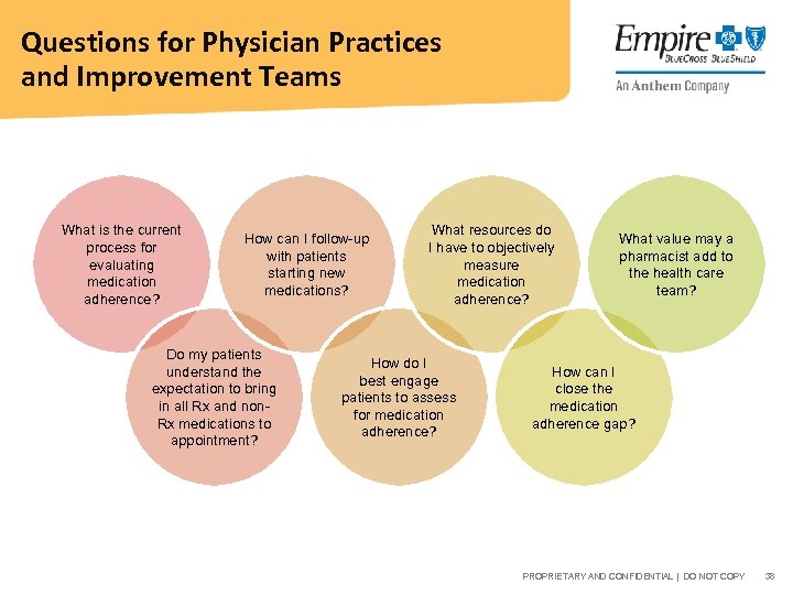 Questions for Physician Practices and Improvement Teams What is the current process for evaluating