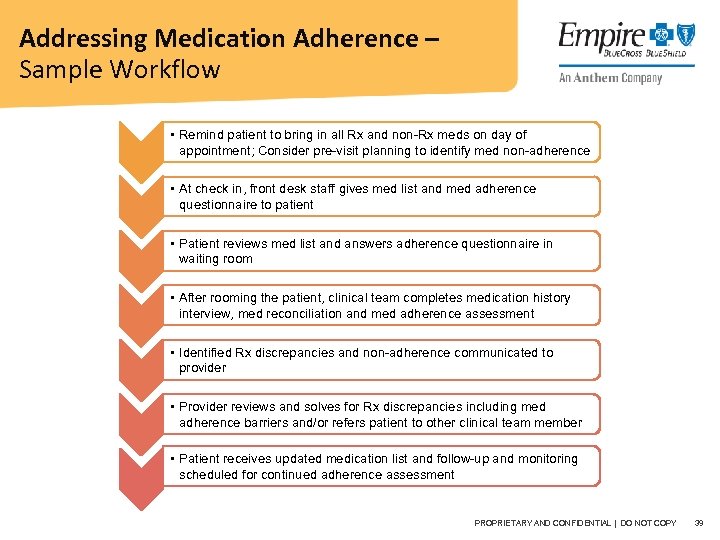 Addressing Medication Adherence – Sample Workflow • Remind patient to bring in all Rx
